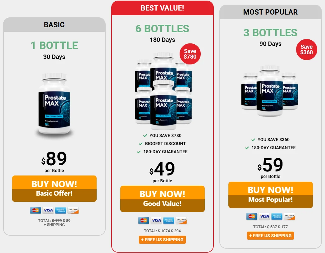 Prostate Max Official Website USA